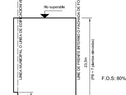 VENTA TERRENO APTO DESARROLLO SOBRE  F. M. ESQUIU