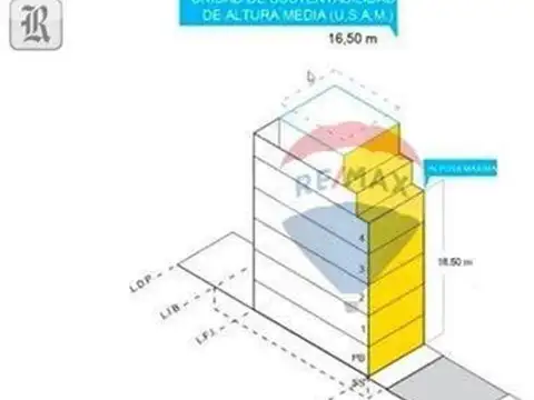Galpon en Venta 47 años