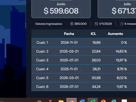 Departamento en Alquiler A Estrenar