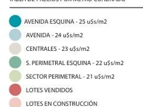Terreno en Venta de 450,0 m2