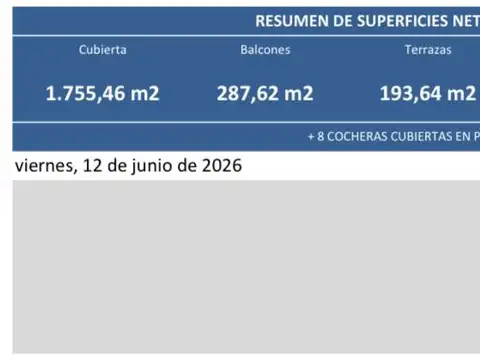 Avenida Rivadavia 5900