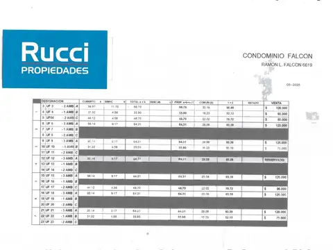 Departamento en Venta de 3 ambientes