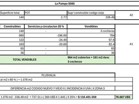Terreno en Venta en Villa Urquiza, USD 415.000