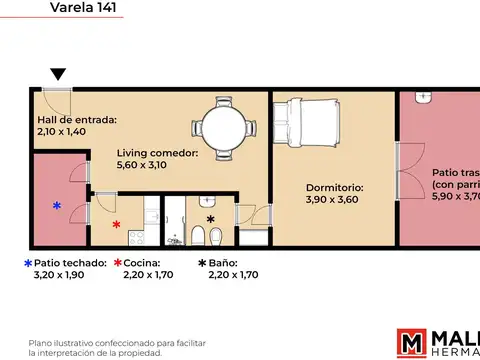Varela 100