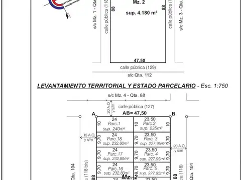 Terreno en Venta 9,70  mts Frente