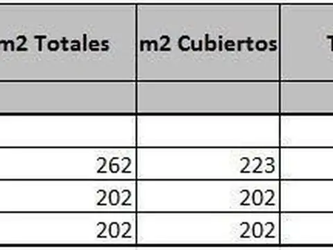 Pres. Tte. Gral. Juan Domingo Perón 300