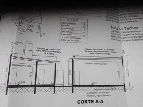 Local en Venta A Estrenar