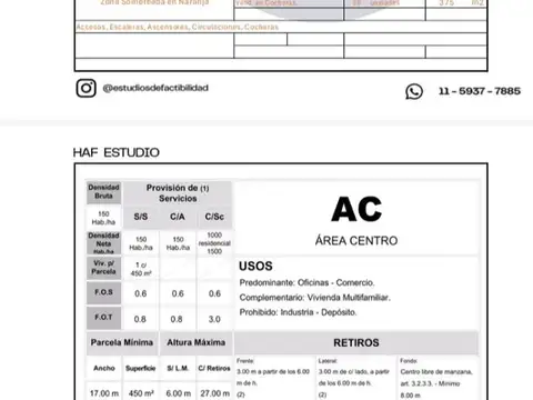 Terreno en Venta de 495,0 m2