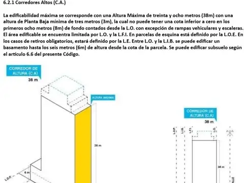 Terreno en Venta en Caballito, USD 3.592.000