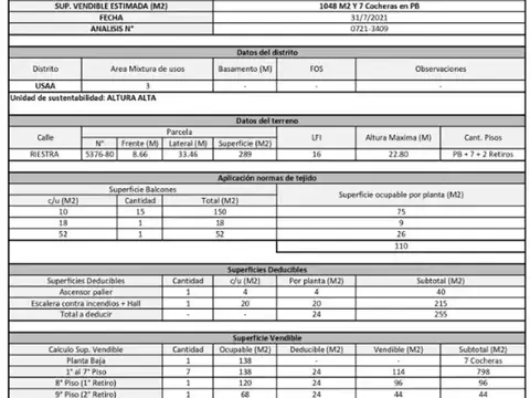 Terreno en Venta en Villa Lugano, USD 219.000