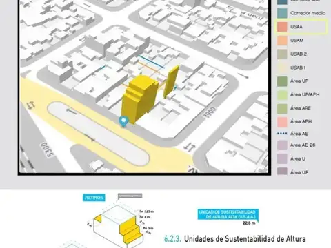 Terreno en Venta 8,66  mts Frente