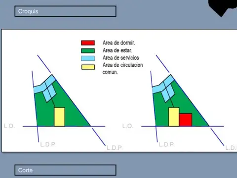 Terreno en Venta 13  mts Frente