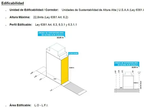 Venta Lote ideal para emprendimiento