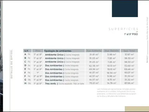 Departamento en Venta en Villa Bosch, USD 130.000