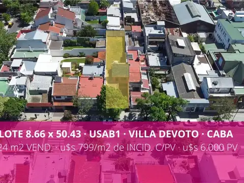 Lote en Venta 8,70 x 50,12 m. USAB 624 m² vendibles. Villa Devoto