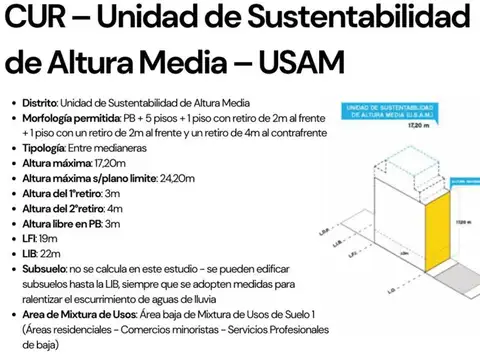 Terreno en Venta de 241,0 m2
