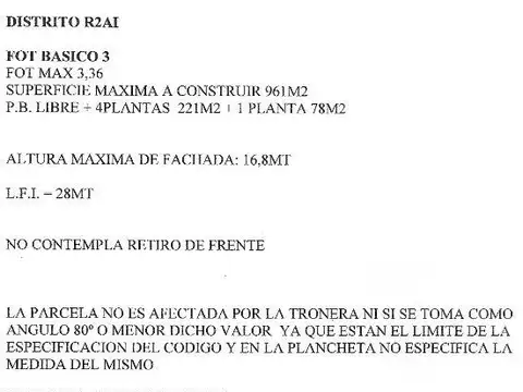 Terreno en Venta 36  mts Fondo