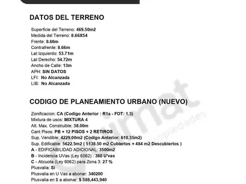 Excelente Terreno en Saavedra- Lideres en Terrenos