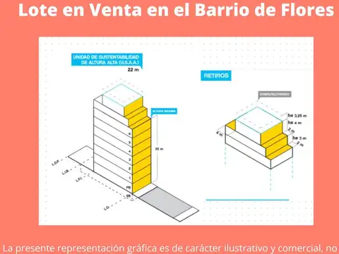 Lote en Venta  en el Barrio de Flores 