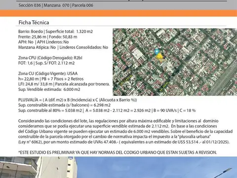 Terreno en Boedo