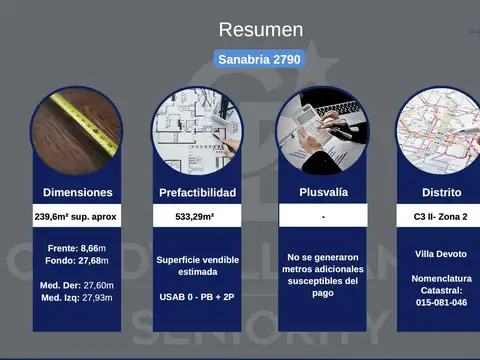 Terreno en Venta 8  mts Frente