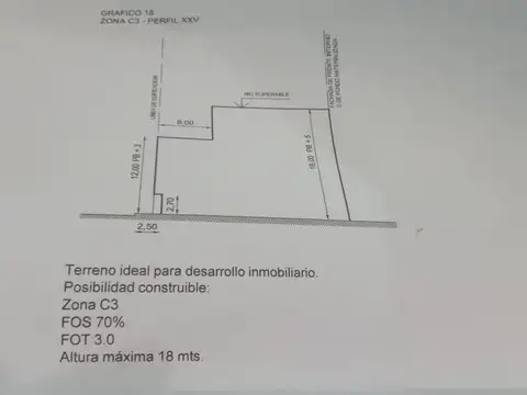 Terreno en Venta, FOS 70