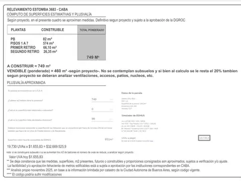 Terreno en Venta 17  mts Fondo