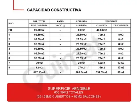 MARIANO ACHA  al 2500