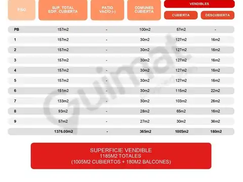 Echeverria 4900
