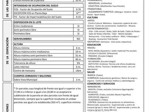 ramon lista 700
