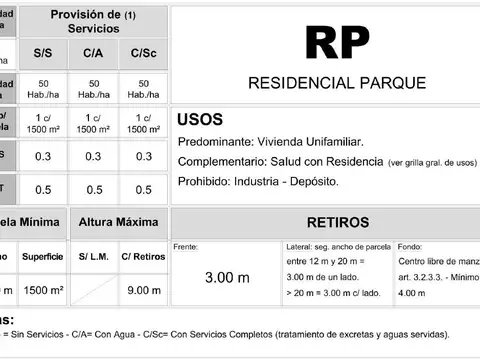 Terreno en Venta de 2016,0 m2