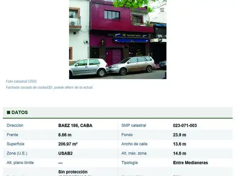 Terreno en Alquiler 10  mts Frente