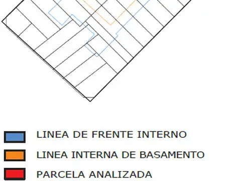 Lote/Terreno en venta en Palermo (Zona Botánico). Excelente ubicación.