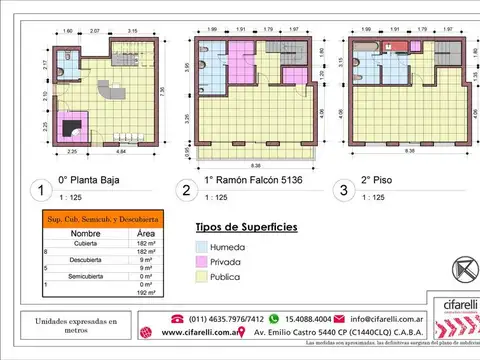 Ramon Falcón al 5100