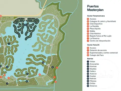 nativas-puertos