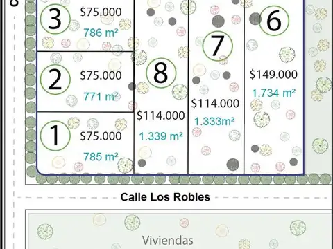 Terreno en Venta 20  mts Fondo