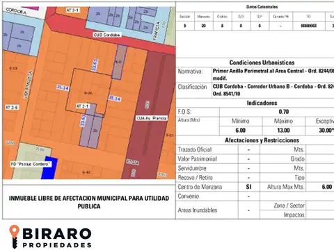 Terreno en Venta en Echesortu, USD 420.000