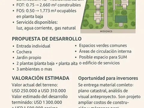 Lote venta para desarrollo 3547m Tortuguitas ZonR2