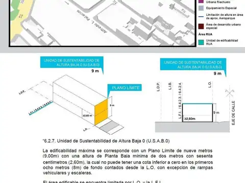 VENTA LOTE 285 MTS. LA BOCA.
