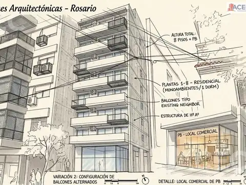 Venta Lote Centro Rosario