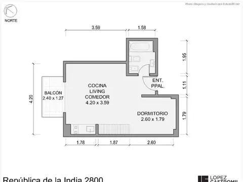 República de la India 2800