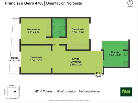 Beiro 4700
