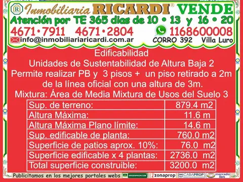 Terreno en Venta en Versalles, USD 1.150.000