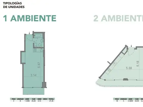 Departamento Monoambiente con Balcón con vista Este - Barracas