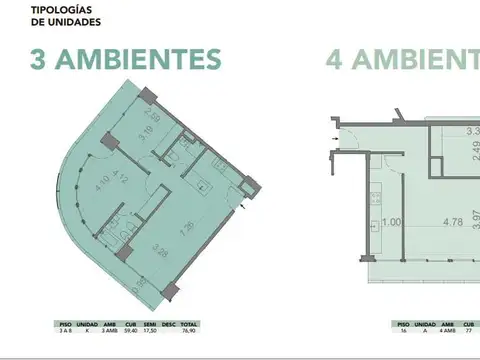 Hornos y Finochietto  5Q