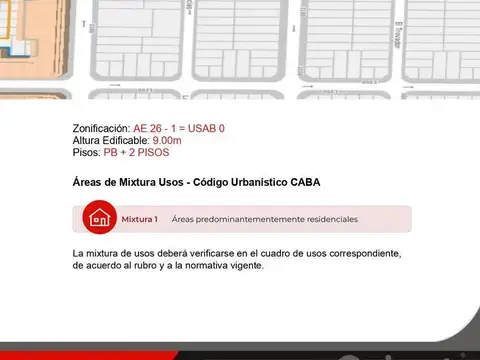 Terreno en Venta en Villa Santa Rita, USD 188.000