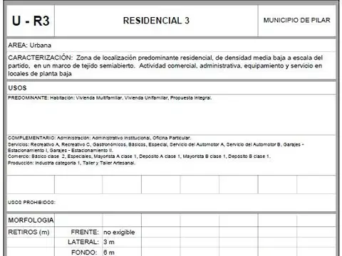 Terreno en Venta 50  mts Fondo
