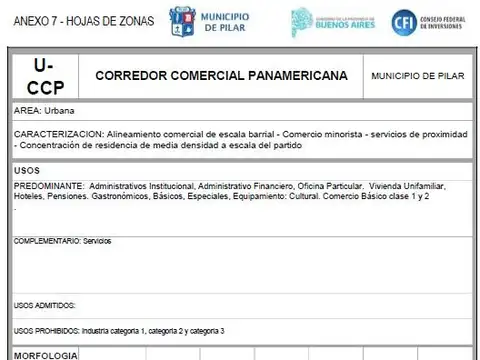 Terreno en Venta de 1000,0 m2