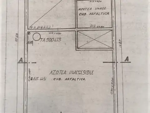 2 LOCALES Y VIVIENDA EN PA