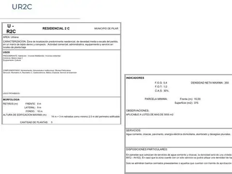 Terreno en Venta 117  mts Fondo